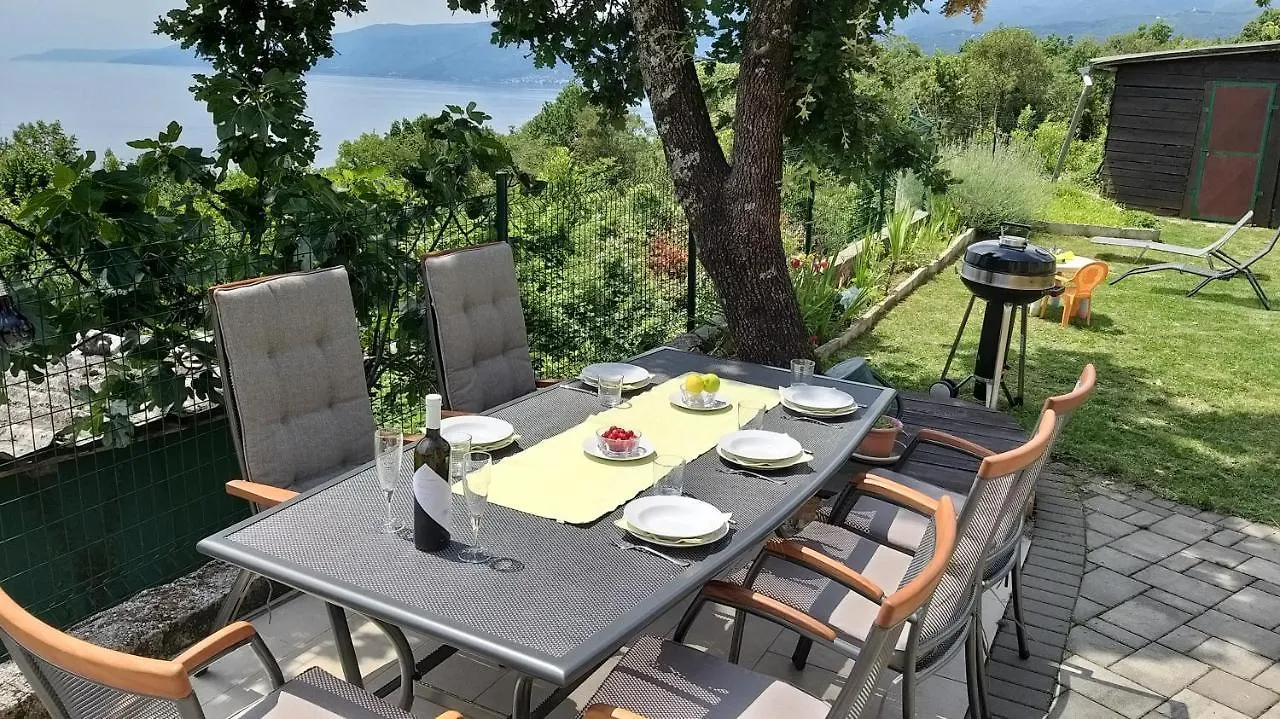 Apartments Turan location