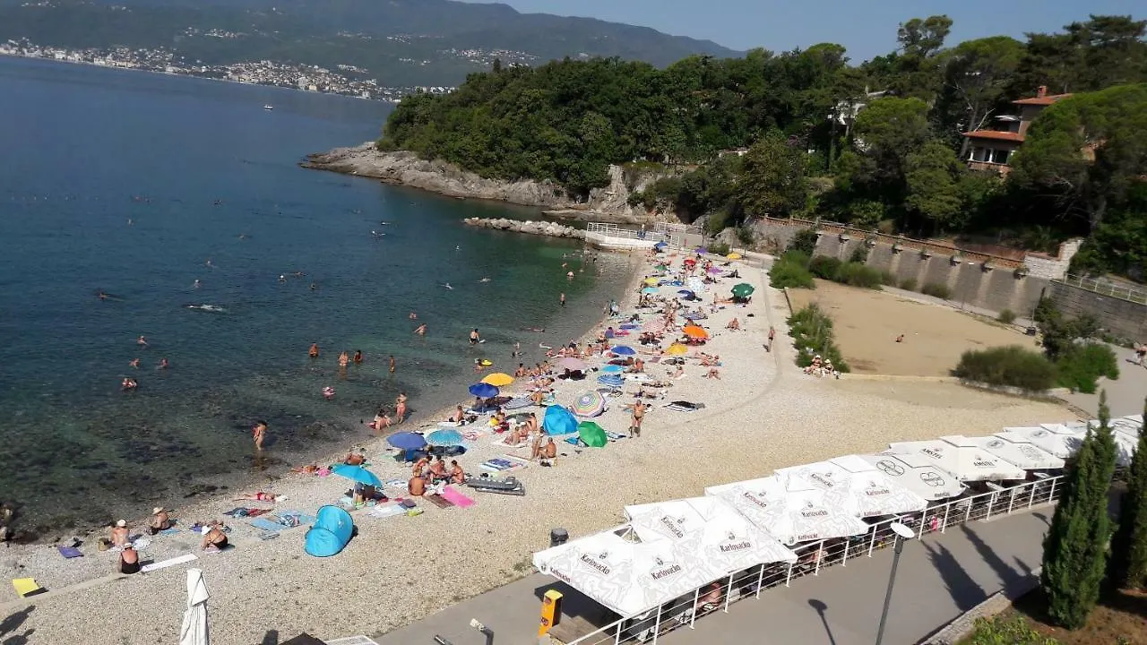 Apartments Turan Rijeka