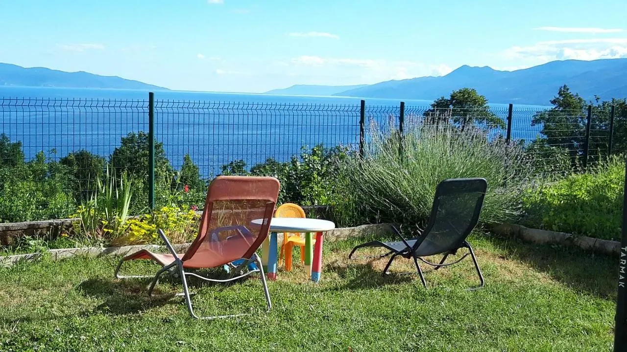 Apartments Turan Rijeka